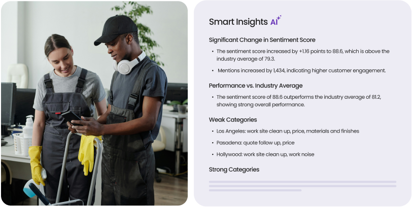 Smart Insights