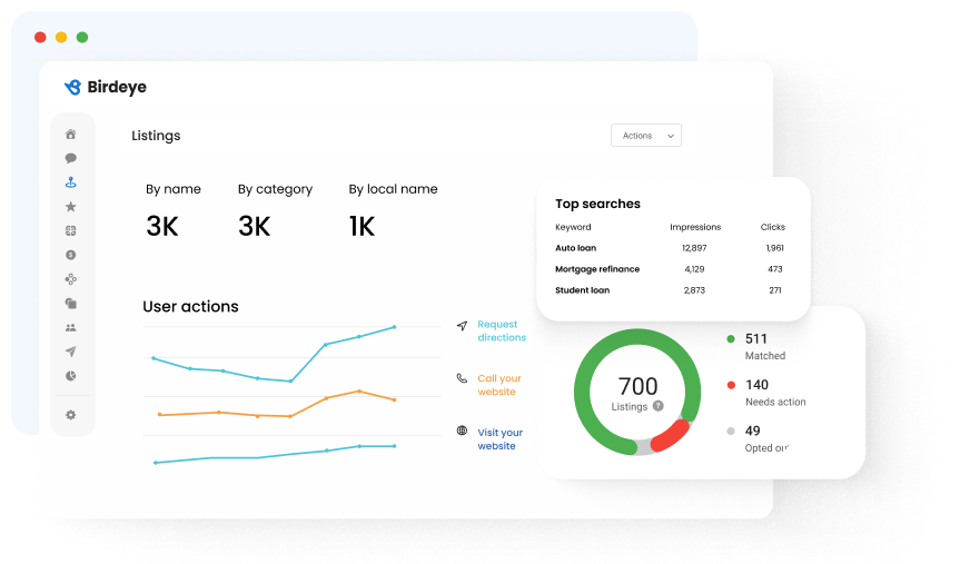 Enhance Visibility Birdeye Local Listings Management Birdeye