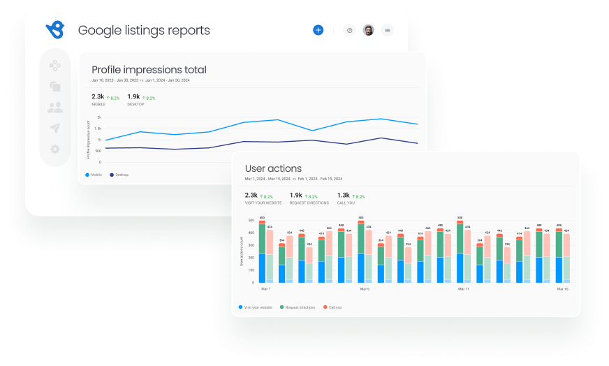 Local Listings Analytics