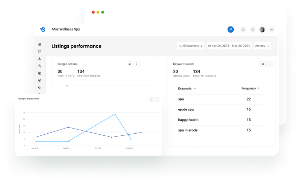 Dashboards