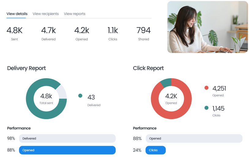 Analyze text campaign data