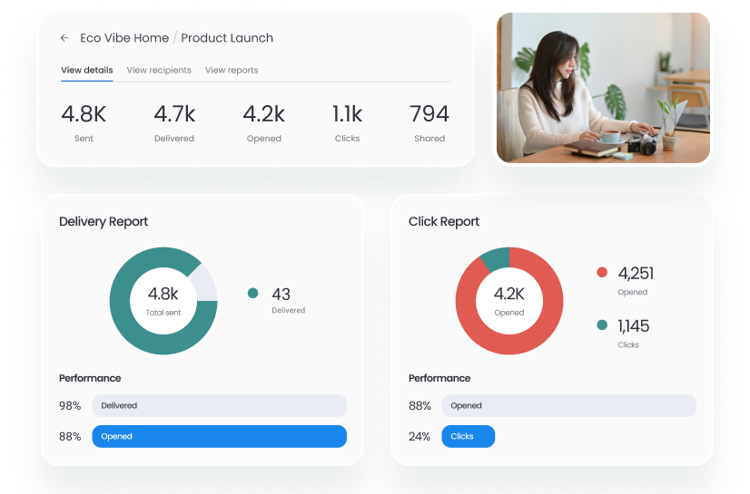 Analyze text campaign data