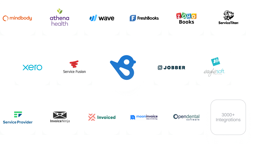 Touchpoint Automations