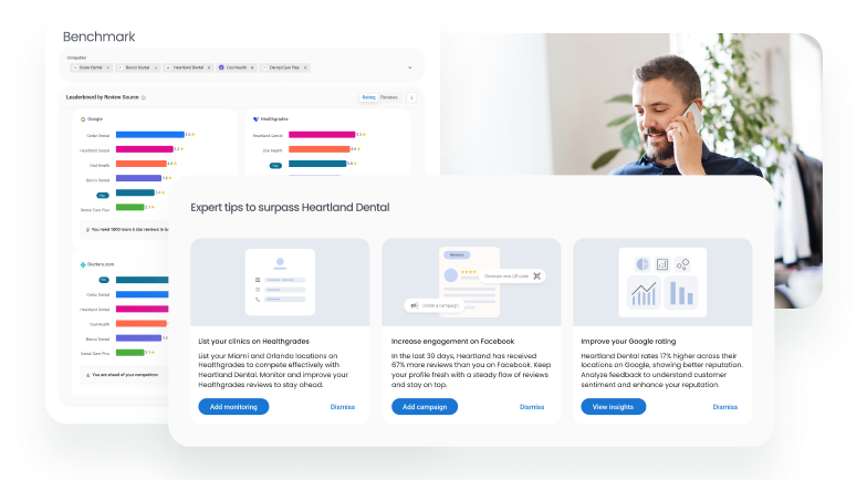 Competitor Benchmarking