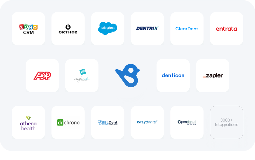 integrate with apps you already use