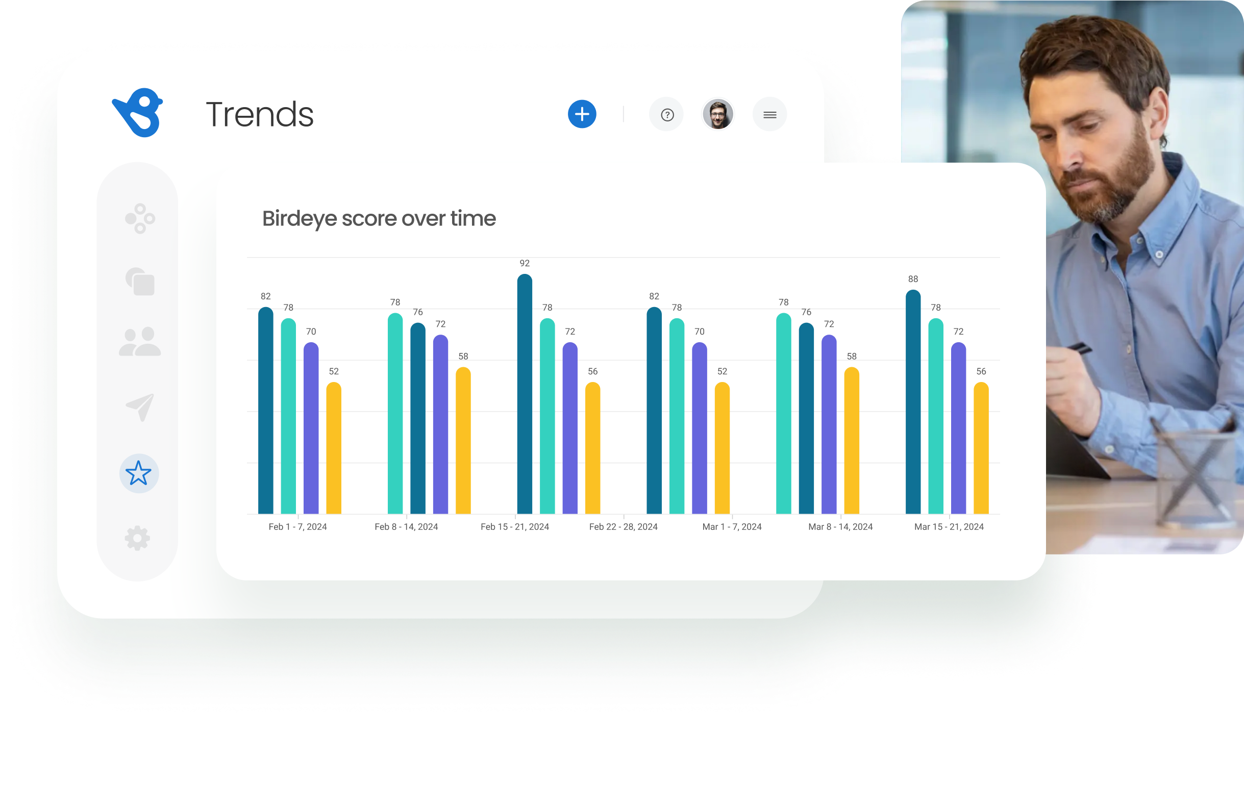 Business Reviews Management Software Online Birdeye