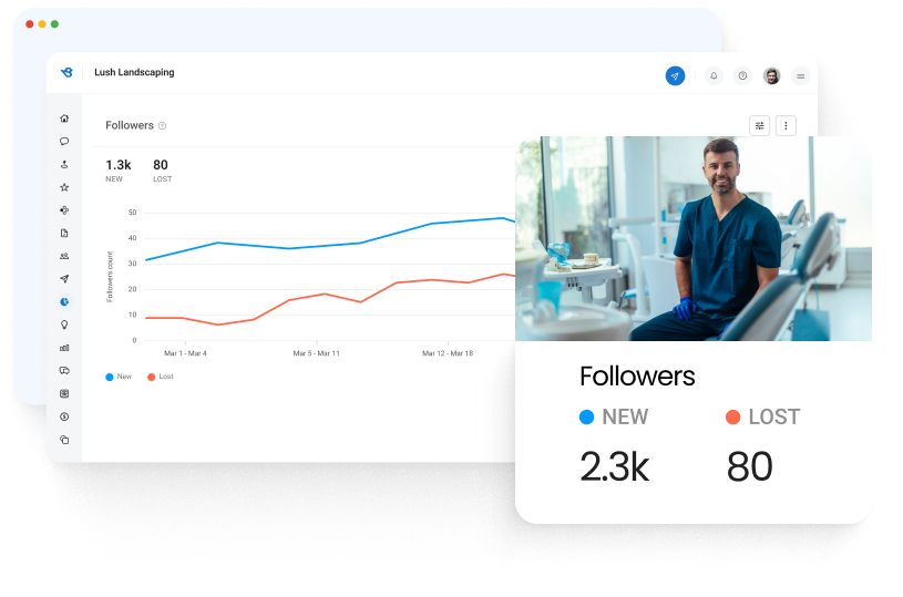 Audience Growth Reporting
