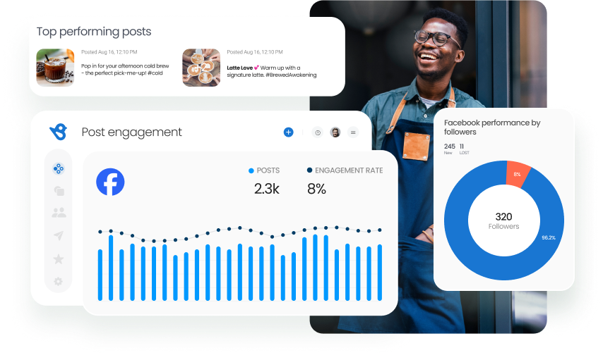 Social Reporting & Analytics