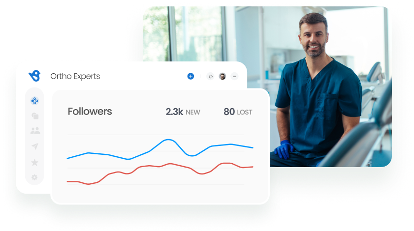 Audience Growth Reporting