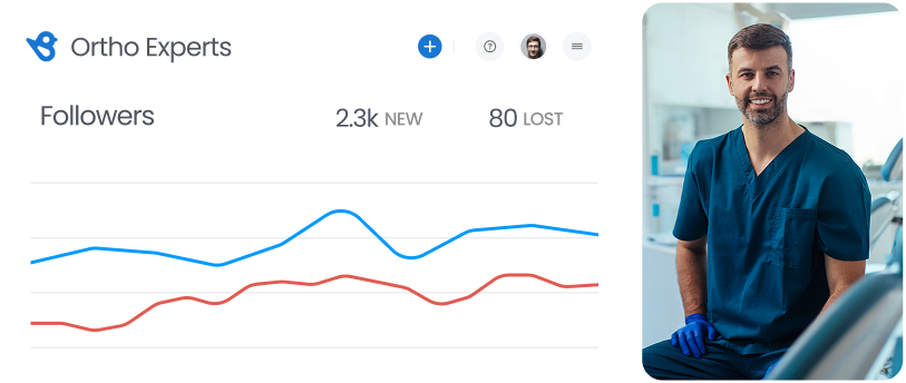 Audience Growth Reporting