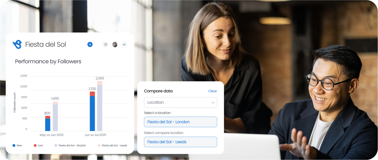 panoramic-social-engagement