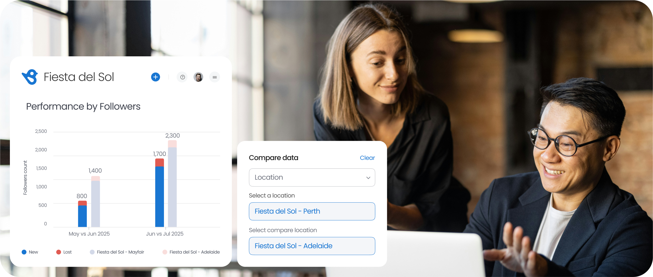 This is a screenshot of Birdeye social AI. The image is for the blog on Social Media Marketing Companies in Australia .