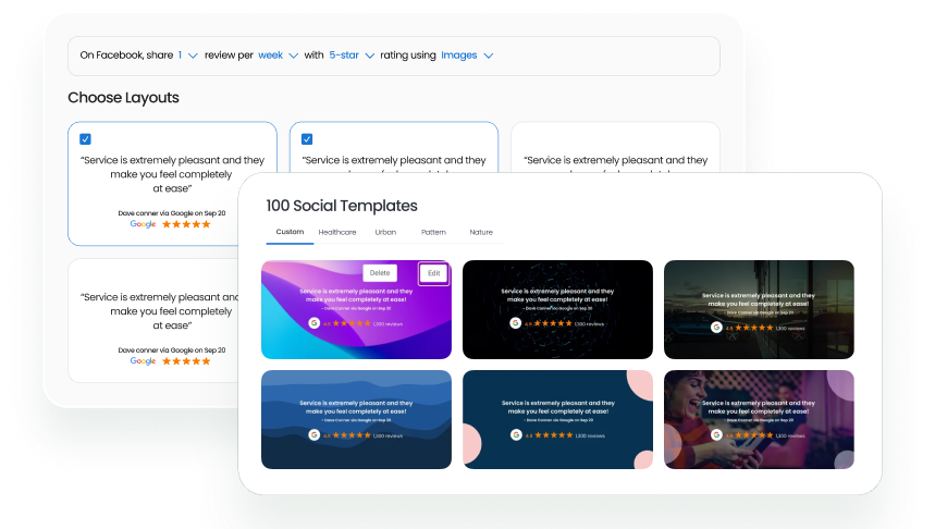Review Sharing