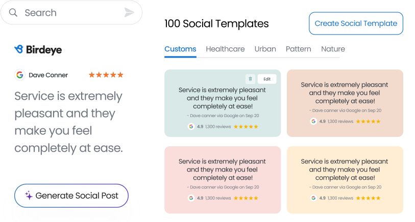 Review Sharing