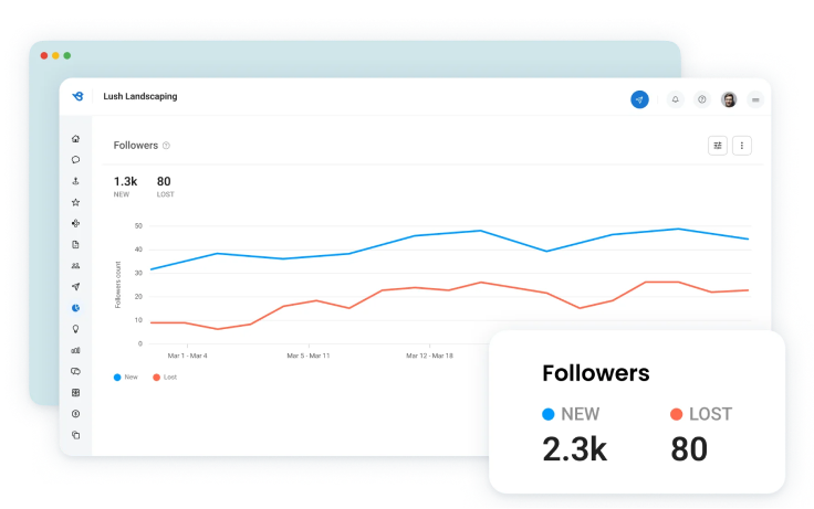 Audience Growth Reporting
