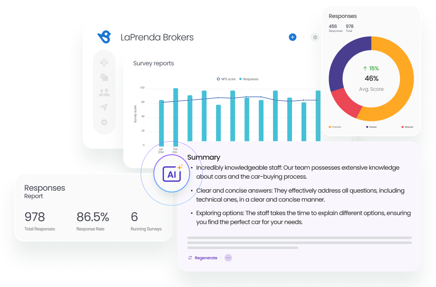 ai-driven-analysis