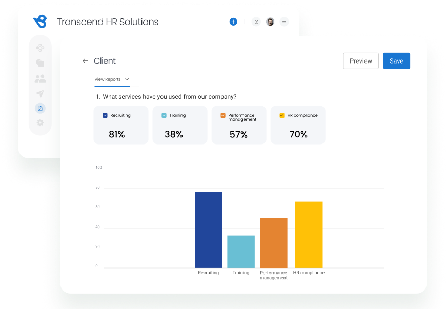 Monitor NPS over time