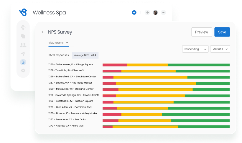 Get location level insights