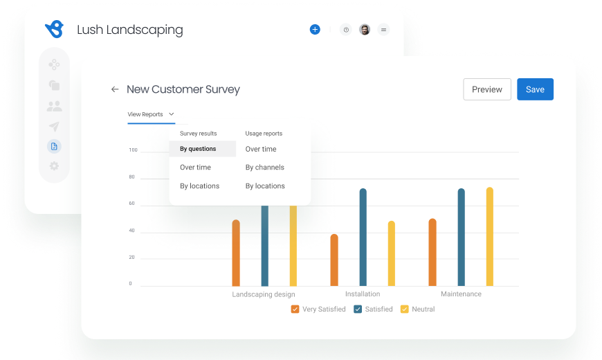 Create visual reports