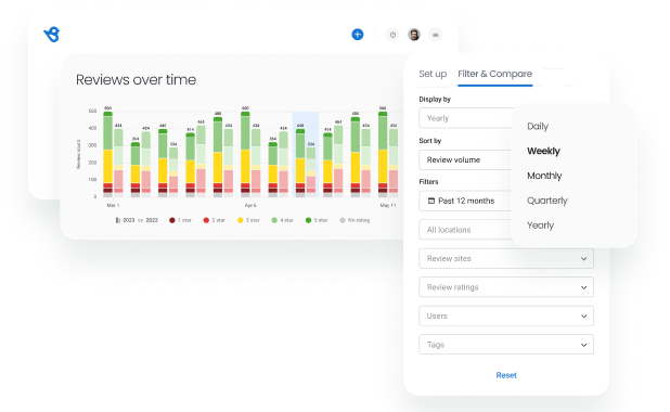 Real Time & Historical Data