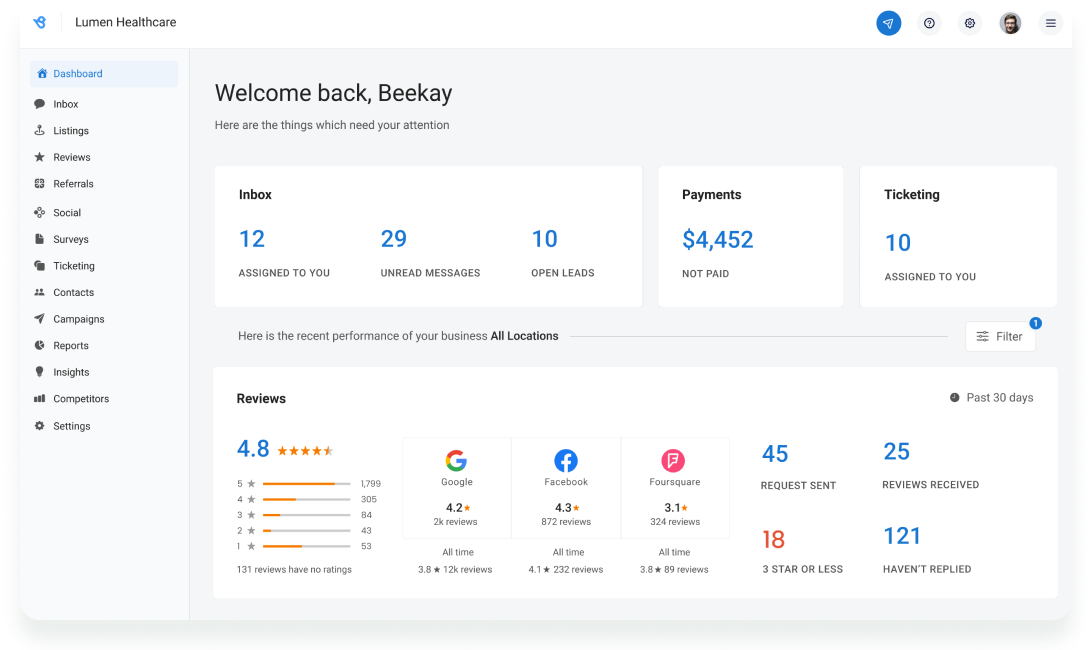 birdeye dashboard