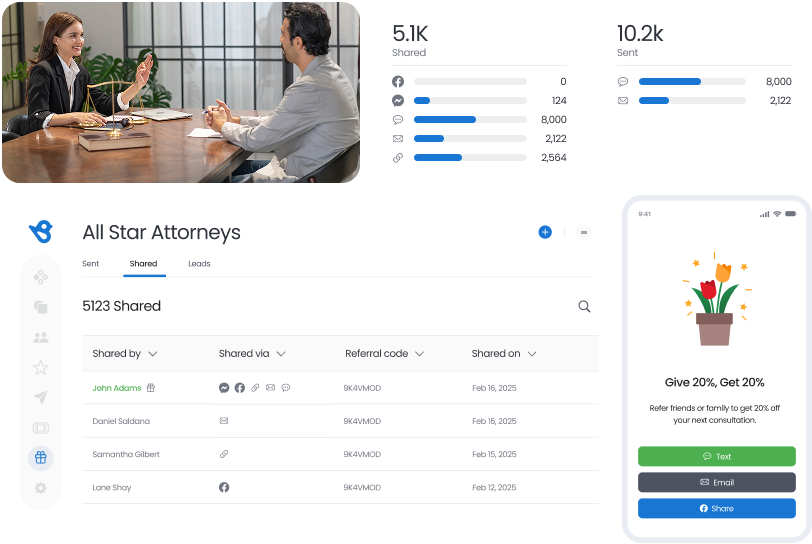 Automate and track referral campaigns at scale