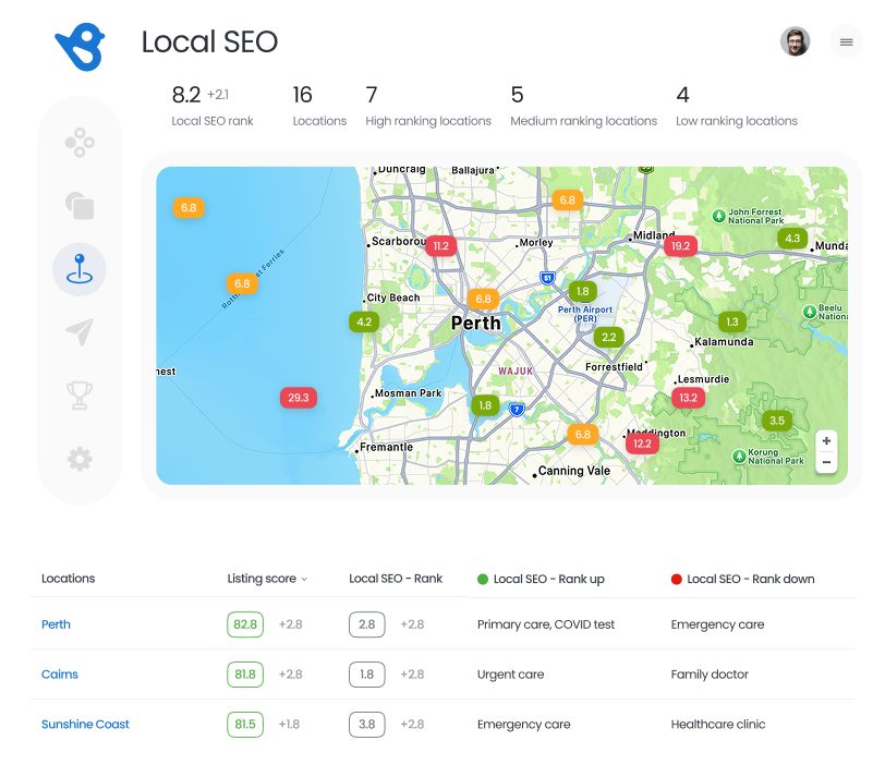 Google Insights