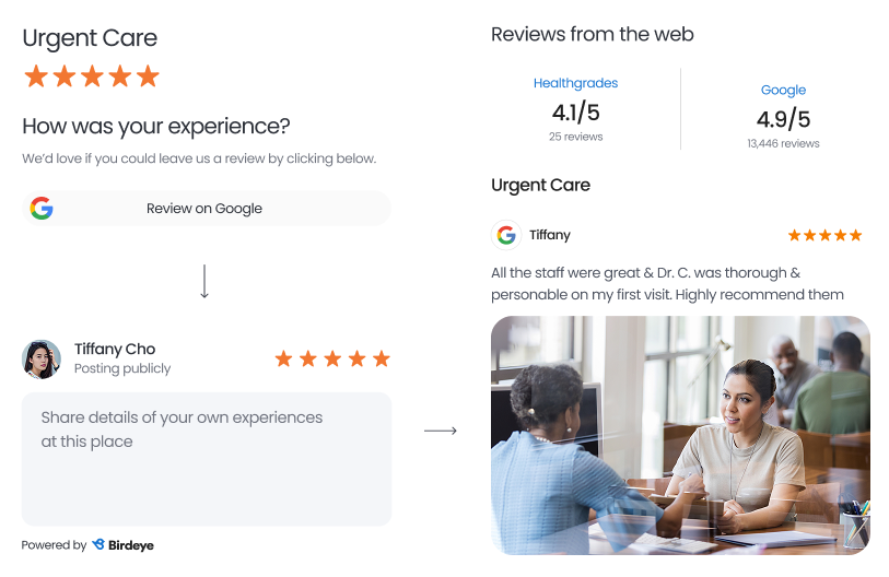 Google Reviews 