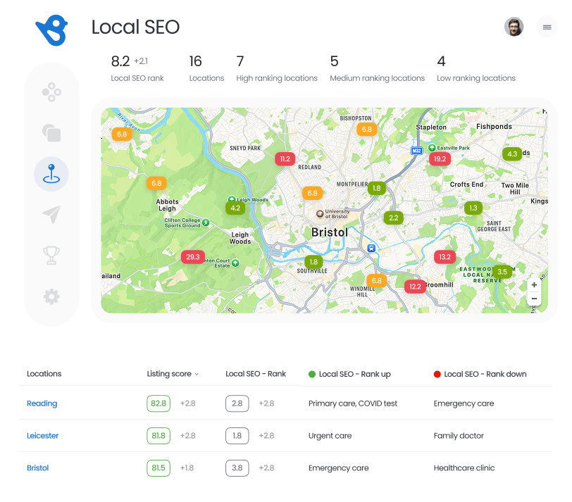 Google Insights