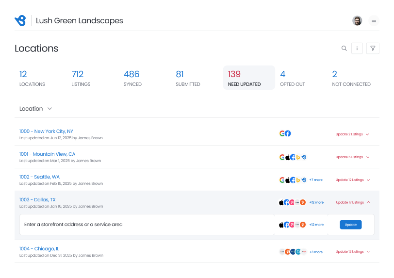 Error Reporting Dashboard