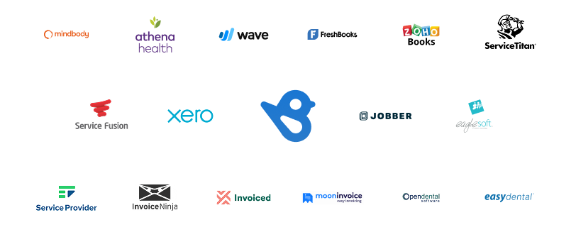 payment-integration
