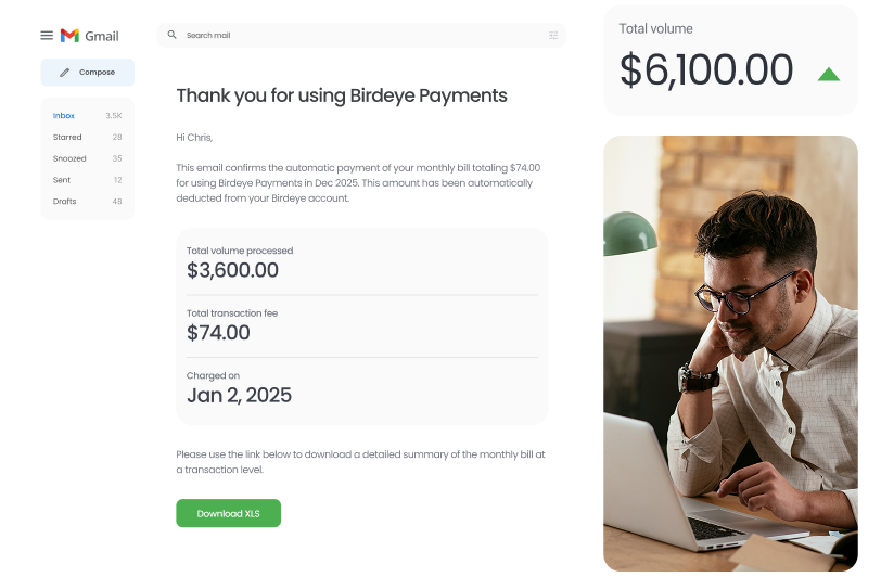 Daily Payout Reports
