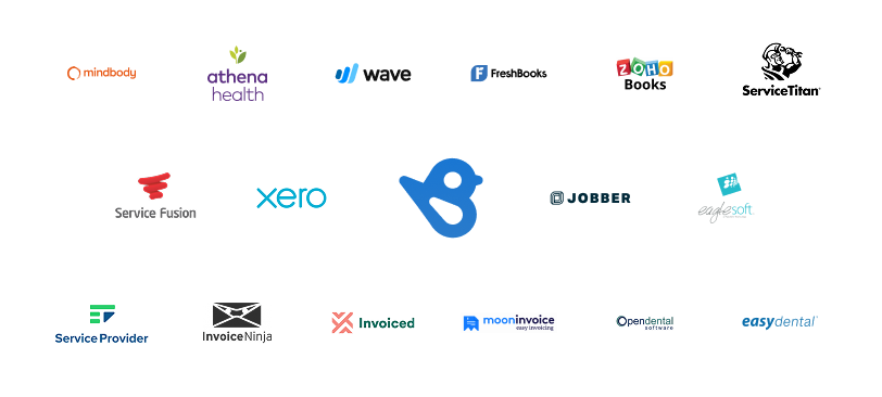 Integrations