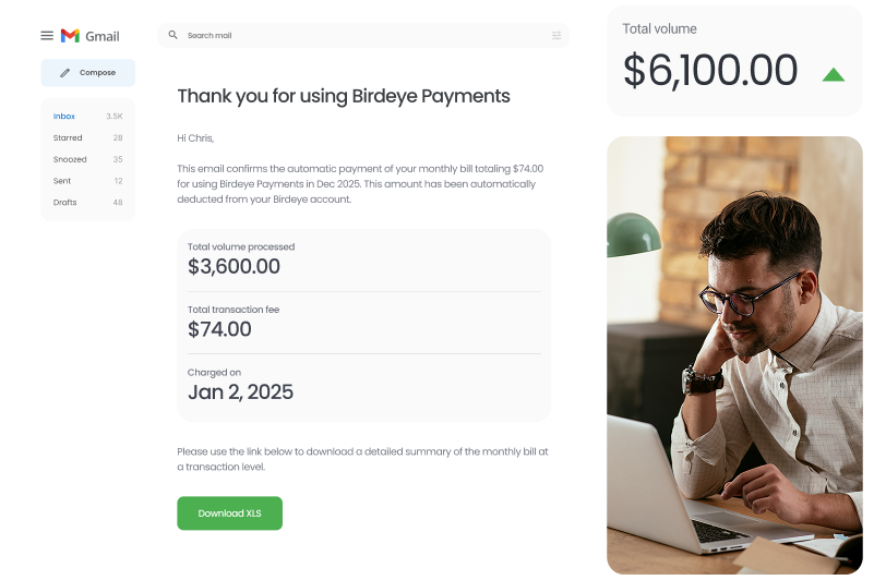 Daily Payout Reports