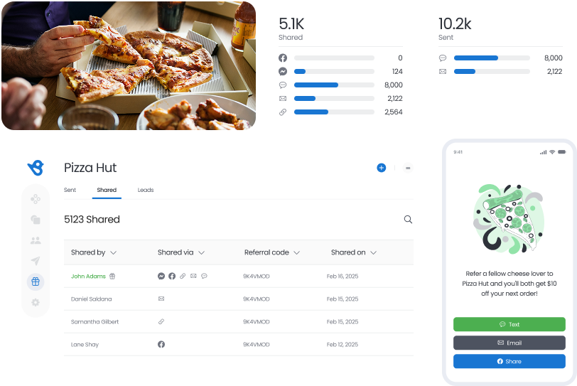 referral-overview