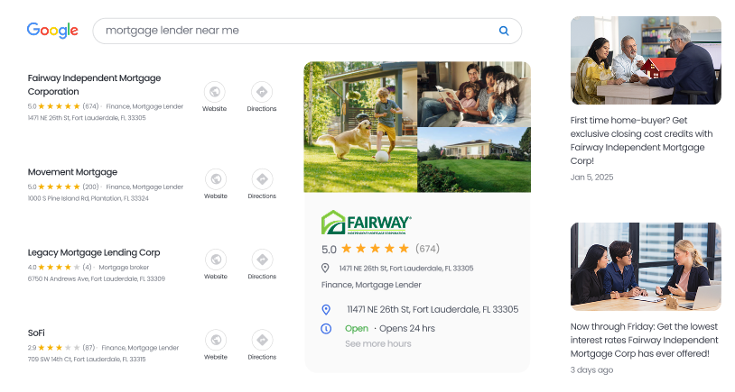 Google Posts