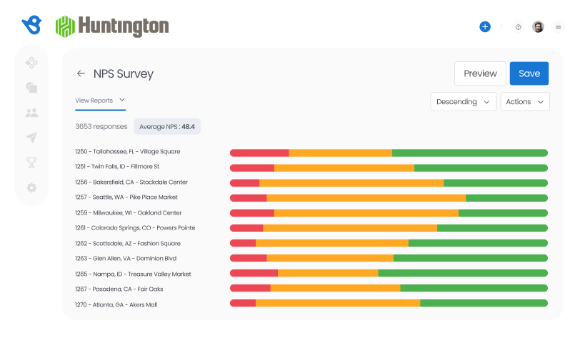 Get location level insights