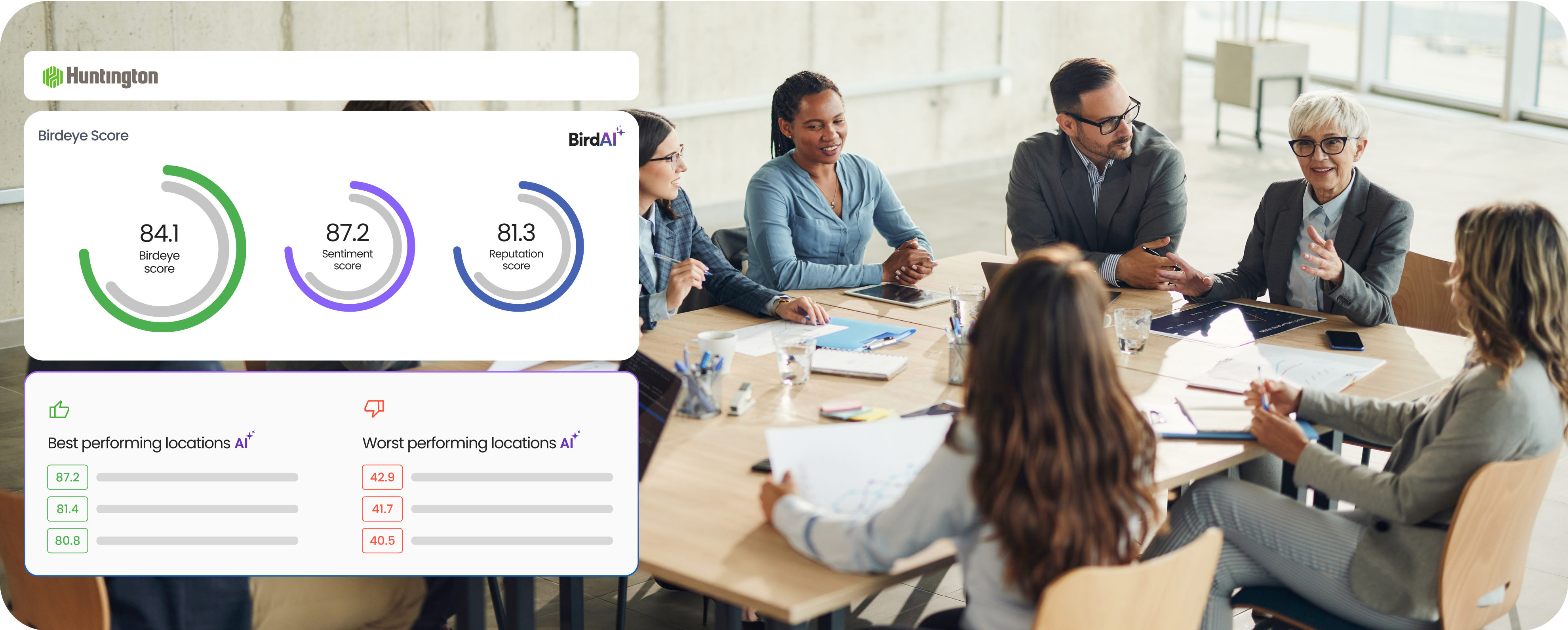 AI Brand Grader To Unlock Customer Insights Across Locations | Birdeye