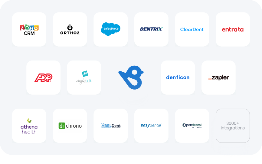 Integrate with apps you already use