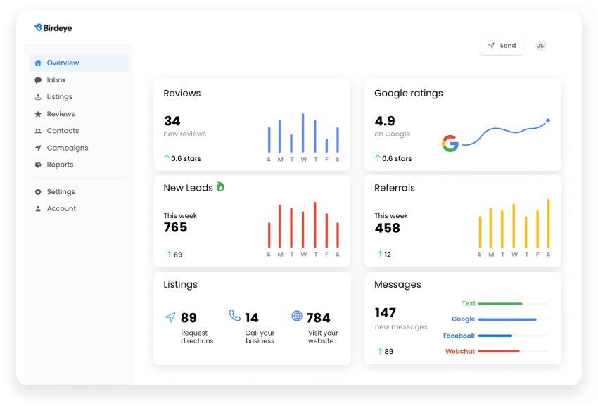 BirdEye Dashboard