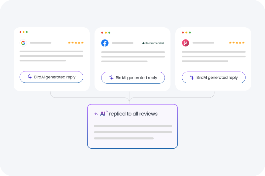 Turn your reputation into revenue