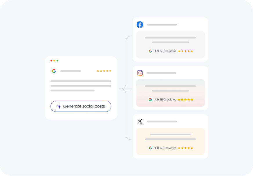Make your business the obvious choice