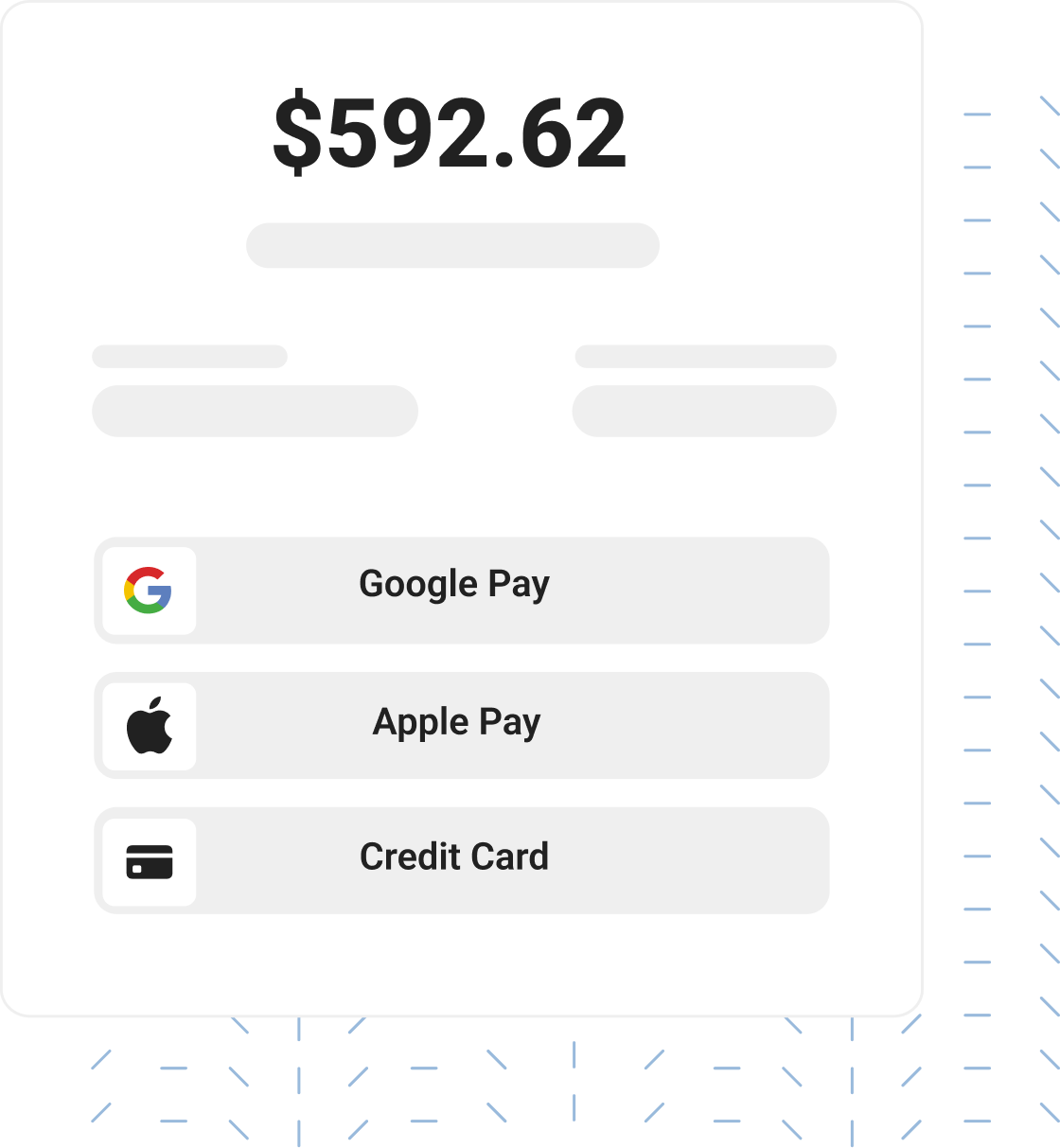 Payment By Text Pay Services Birdeye