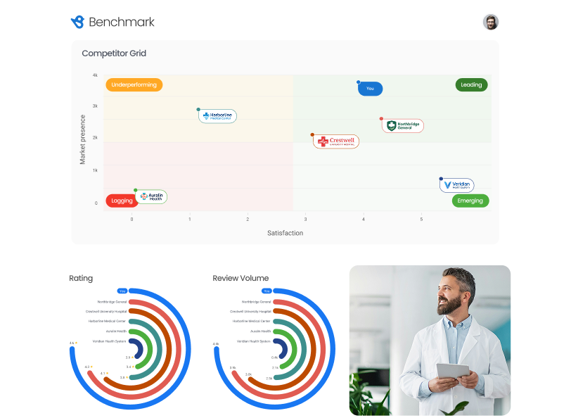 Get paid faster with digital payment options