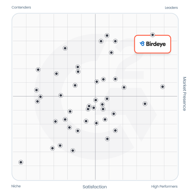 g2-grid-social-media-suites