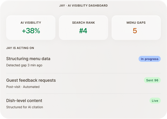 visibility-dashboard