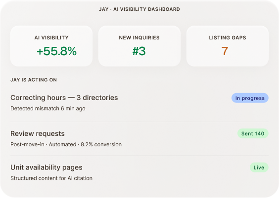visibility-dashboard