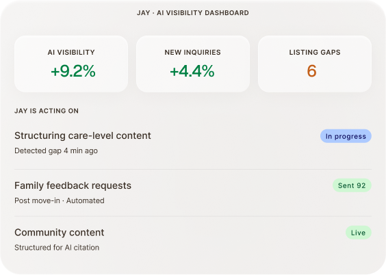visibility-dashboard