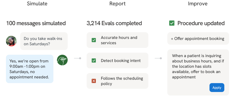 Evals