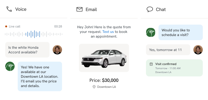 Voice, email, chat, and social DMs